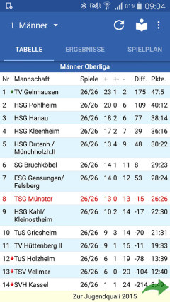 Handball-App TSG Münster Android